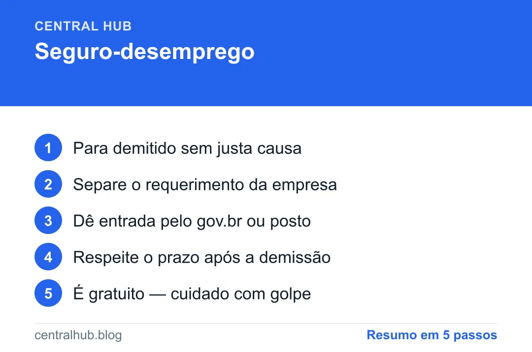 Resumo em passos: Seguro-desemprego: quem tem direito e como dar entrada