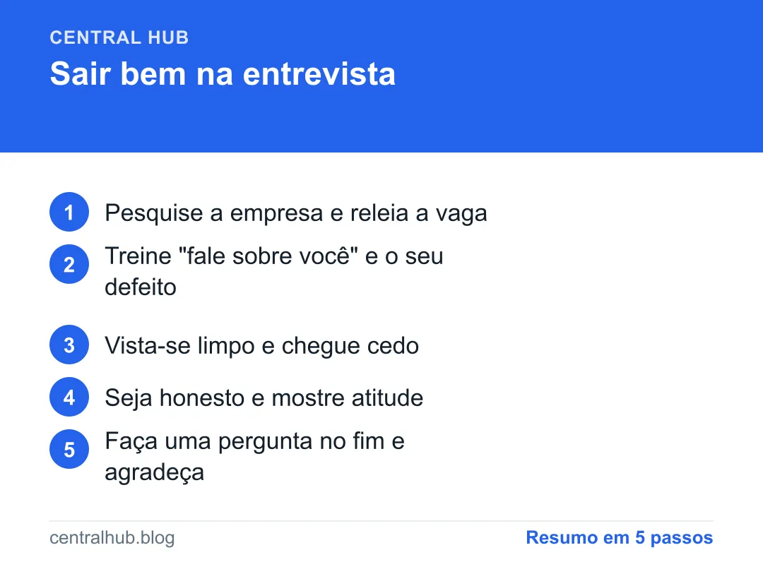 Resumo em passos: Como se sair bem na entrevista de emprego (guia prático)