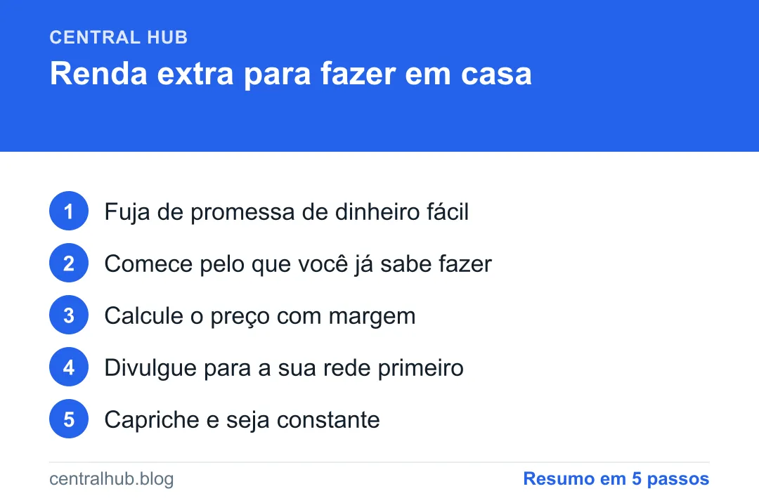 Resumo em passos: Ideias de renda extra para fazer em casa que dão dinheiro de verdade