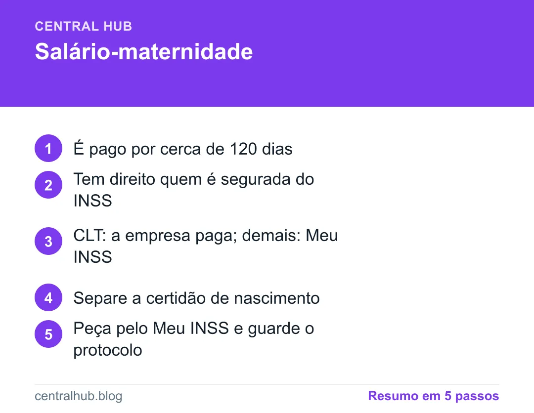 Resumo em passos: Salário-maternidade: quem tem direito e como solicitar